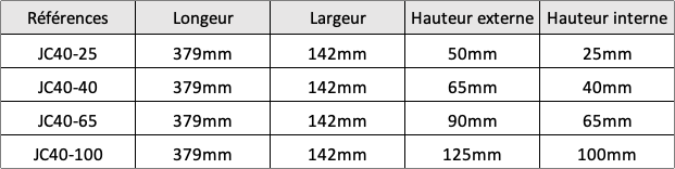 Déclinaison Filtre ITG JC40